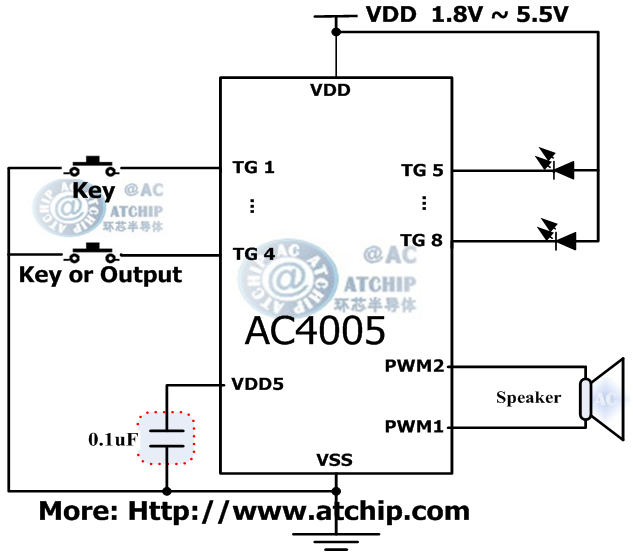 AC4005 diagram 与地触发有效带单片机MCU控制的OTP语音芯片电路接线图