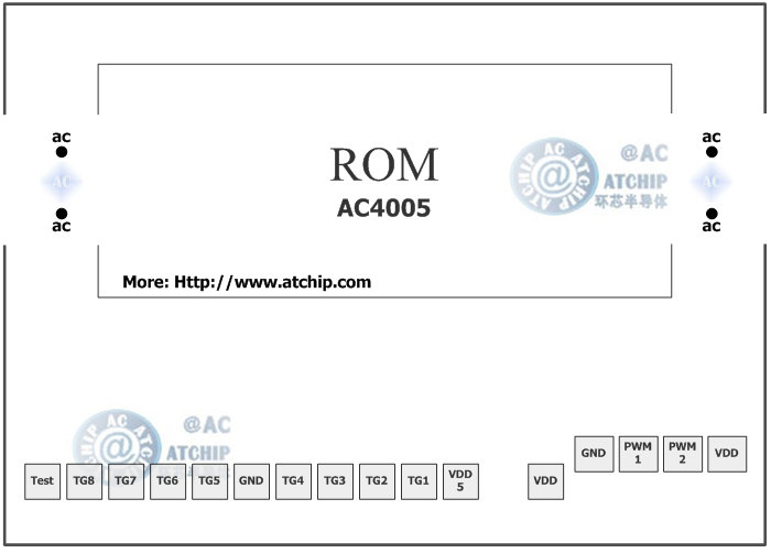 waqic.com裸片绑定图 带单片机MCU晶元电路的AC4005OTP语音芯片