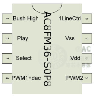 AC8FM36DIP8SOP8_OTP30s硬封装DIP8/SOP8图片