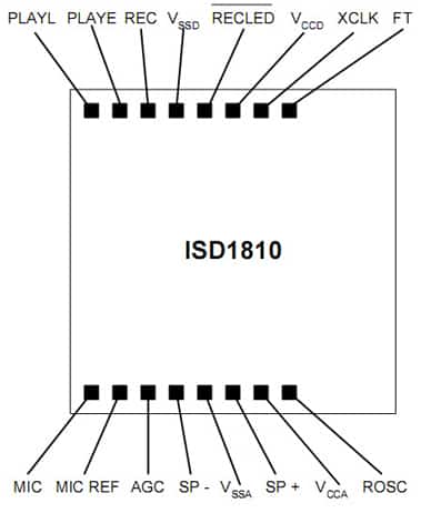ISD1806X邦定图 环-芯