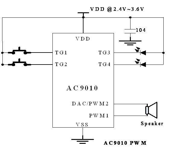 AC9010 Application Circuit 简单应用电路接线方法 Stand-alone Mode / 按键触发模式